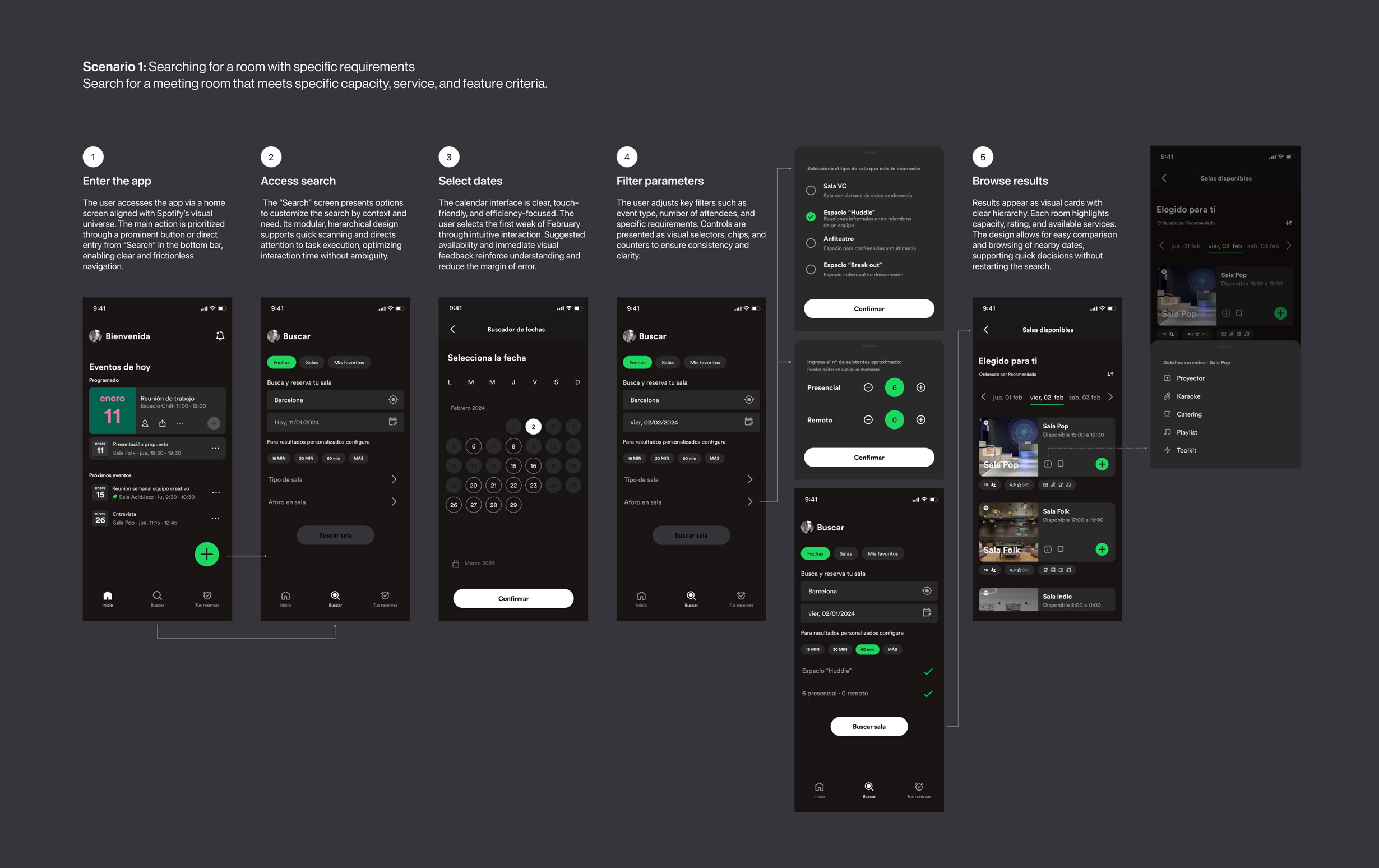 User-flow_Task-1_EN