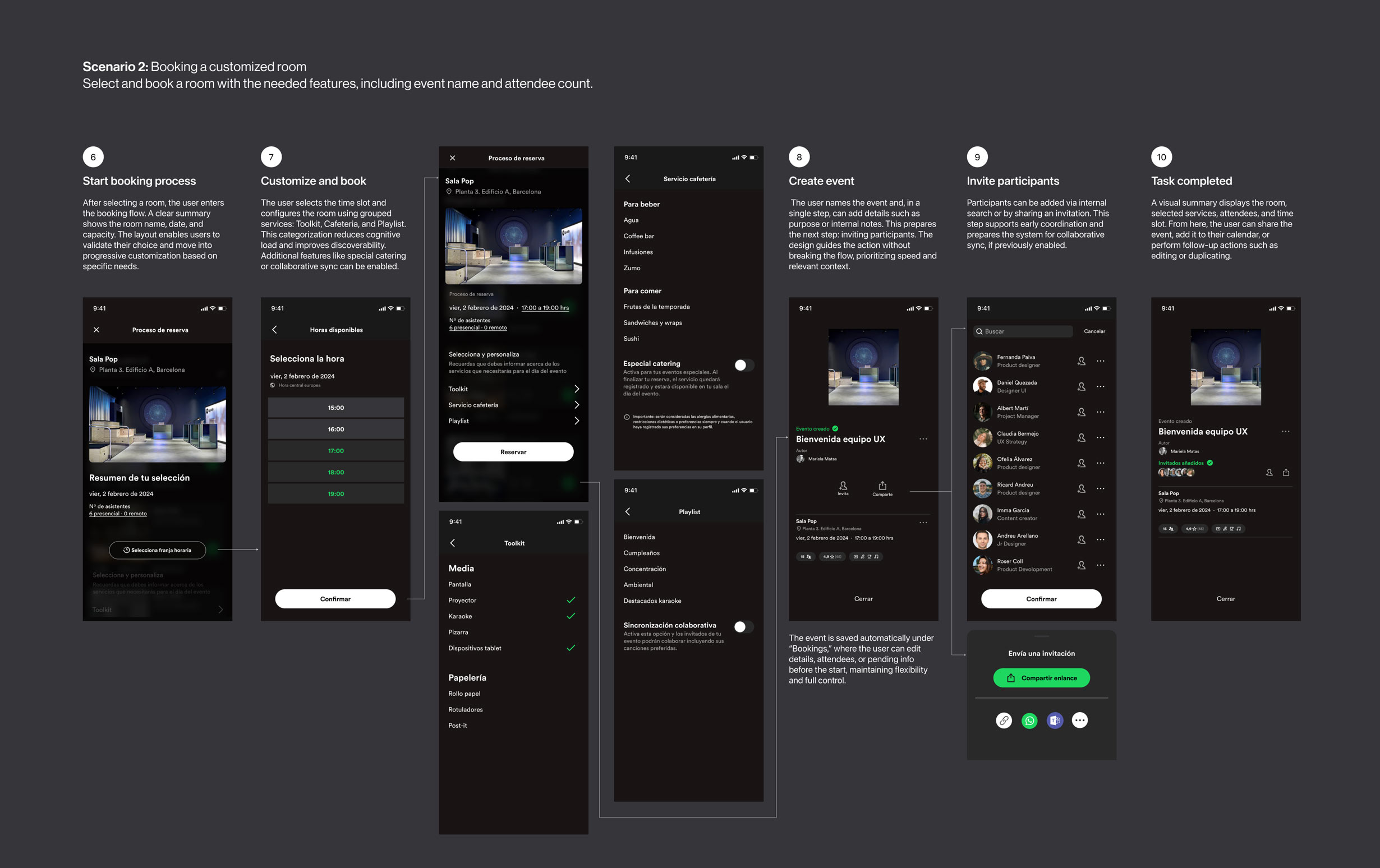 User-flow_Task-2_EN