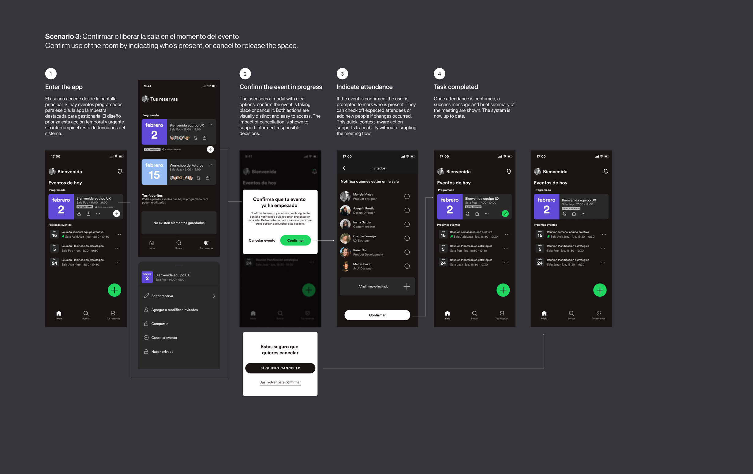 User-flow_Task-3_EN