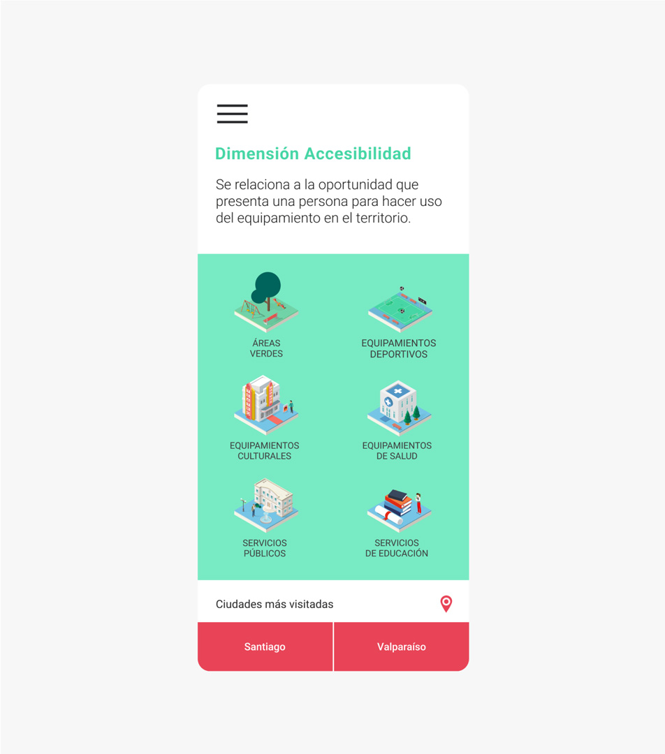Mobile__dimensión-accesibilidad